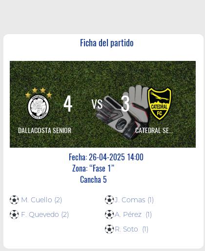 Fecha 13: Finalizo el partido de DALLACOSTA SENIOR VS CATEDRAL SENIOR
