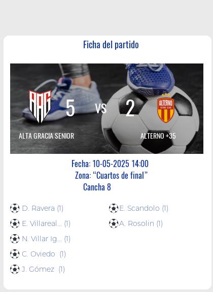 Fecha 1: Finalizo el partido de ALTA GRACIA SENIOR VS ALTERNO +35