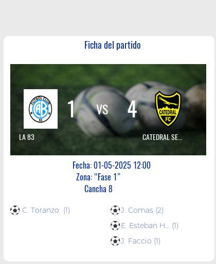 Fecha 14: Finalizo el partido de LA 83 VS CATEDRAL SENIOR