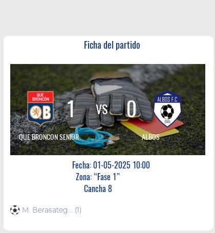 Fecha 14: Finalizo el partido de QUE BRONCON SENIOR VS ALBOS