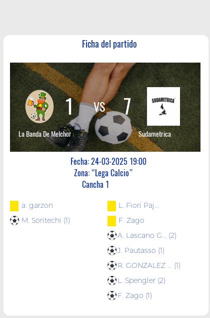 Fecha 1: Finalizo el partido de La Banda De Melchor VS Sudametrica