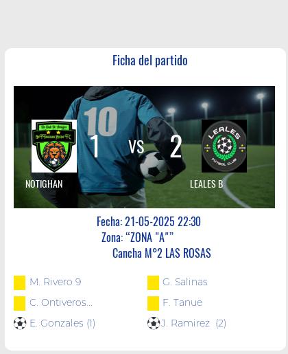 Fecha 12: Finalizo el partido de NOTIGHAN VS LEALES B