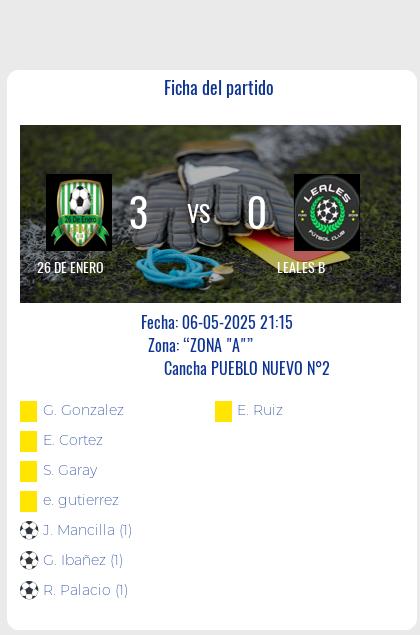Fecha 10: Finalizo el partido de 26 DE ENERO VS LEALES B