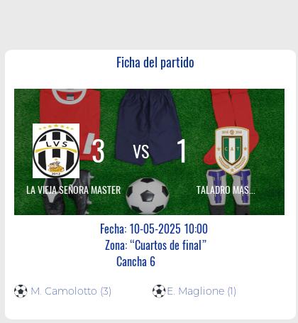 Fecha 1: Finalizo el partido de LA VIEJA SEÑORA MASTER VS TALADRO MASTER