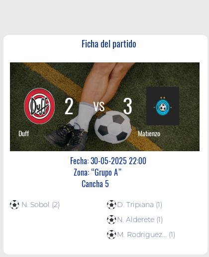 Fecha 7: Finalizo el partido de Duff VS Matienzo