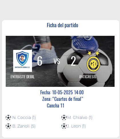 Fecha 1: Finalizo el partido de ENTRASTE DEBIL VS ANTICRESIS