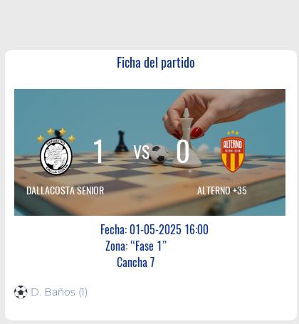 Fecha 14: Finalizo el partido de DALLACOSTA SENIOR VS ALTERNO +35