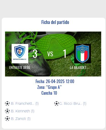 Fecha 13: Finalizo el partido de ENTRASTE DEBIL VS LA BILARDETA