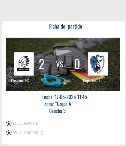 Fecha 10: Finalizo el partido de Casiques FC VS Deportivo Toro