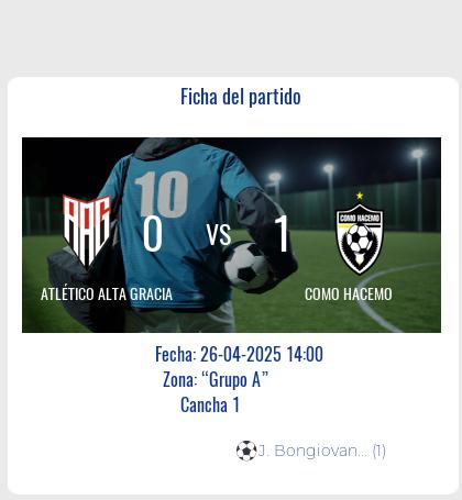 Fecha 13: Finalizo el partido de ATLÉTICO ALTA GRACIA VS COMO HACEMO