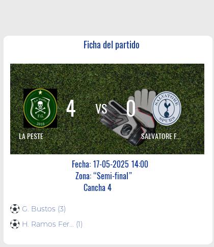Fecha 1: Finalizo el partido de LA PESTE VS SALVATORE FC
