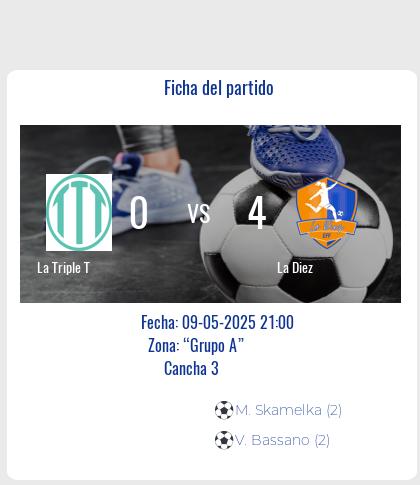 Fecha 6: Finalizo el partido de La Triple T VS La Diez