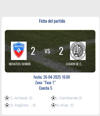 Fecha 13: Finalizo el partido de NOVATOS SENIOR VS LEGION DE CHANTAS