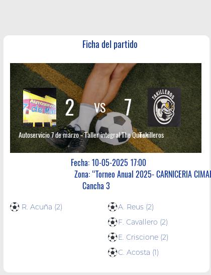 Fecha 8: Finalizo el partido de Autoservicio 7 de marzo - Taller integral The Queen VS Takilleros