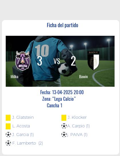 Fecha 6: Finalizo el partido de Milka VS Bawin