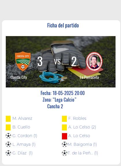Fecha 7: Finalizo el partido de Cuesta City VS La Pomaceta