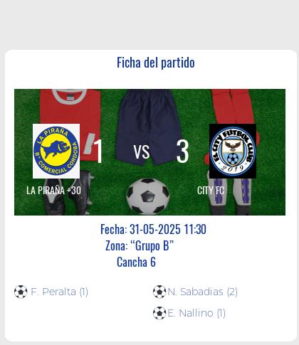 Fecha 10: Finalizo el partido de LA PIRAÑA +30 VS CITY FC