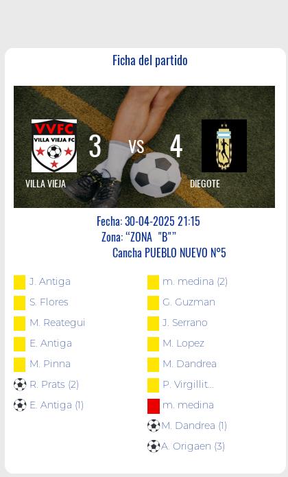 Fecha 9: Finalizo el partido de VILLA VIEJA VS DIEGOTE