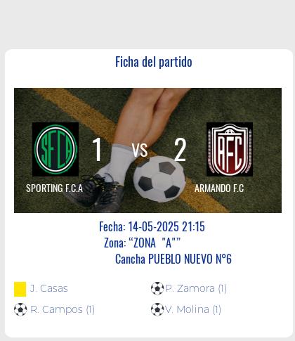 Fecha 11: Finalizo el partido de SPORTING F.C.A VS ARMANDO F.C