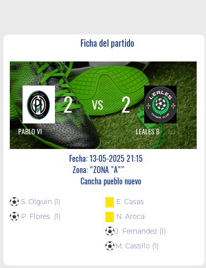 Fecha 11: Finalizo el partido de PABLO VI VS LEALES B