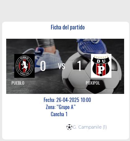 Fecha 13: Finalizo el partido de PUEBLO VS POXIPOL