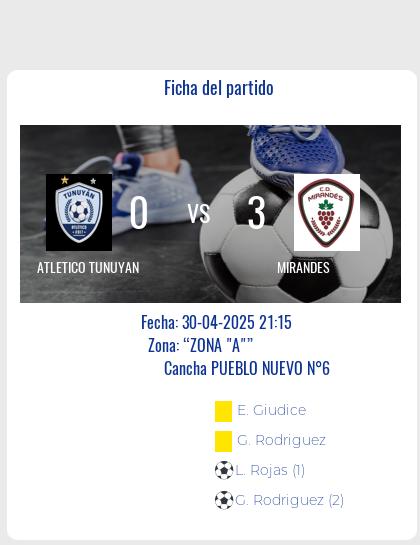 Fecha 9: Finalizo el partido de ATLETICO TUNUYAN VS MIRANDES