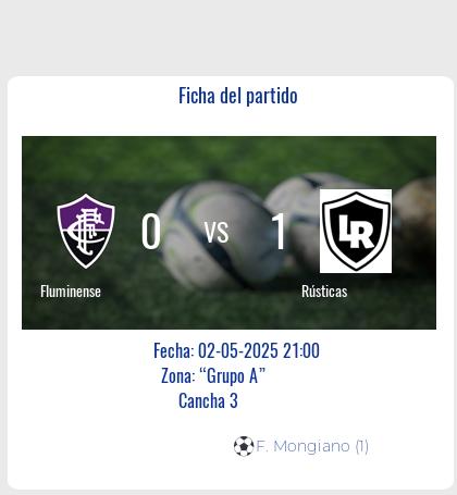 Fecha 5: Finalizo el partido de Fluminense VS Rústicas