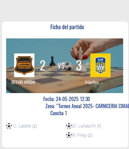 Fecha 10: Finalizo el partido de DESVIO ARIJON VS Frigofico KLEIN FIAMBRES