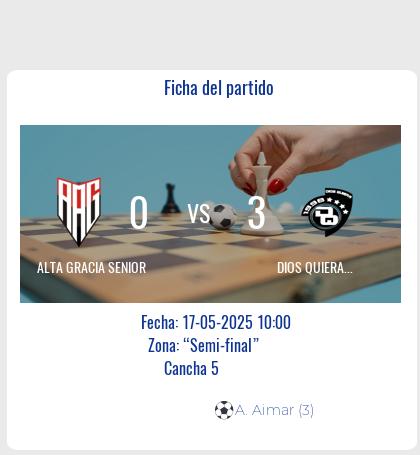 Fecha 1: Finalizo el partido de ALTA GRACIA SENIOR VS DIOS QUIERA SENIOR