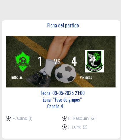 Fecha 6: Finalizo el partido de Futbolas VS Vikingas