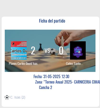 Fecha 11: Finalizo el partido de Planos Carlos David Isas VS Caños Santoto Churros