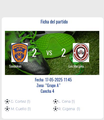 Fecha 10: Finalizo el partido de Sandokan VS Los Marginales FC