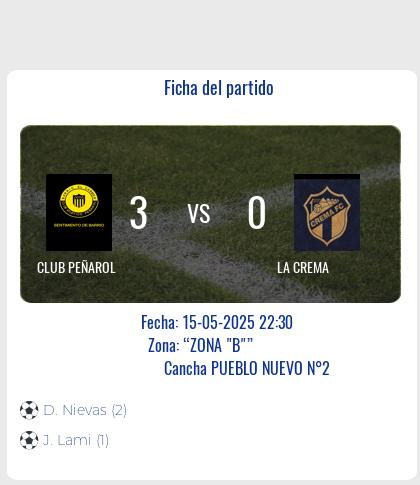 Fecha 11: Finalizo el partido de CLUB PEÑAROL VS LA CREMA