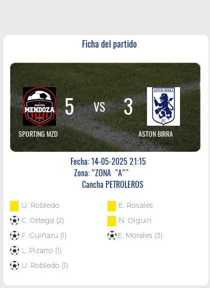 Fecha 11: Finalizo el partido de SPORTING MZD VS ASTON BIRRA