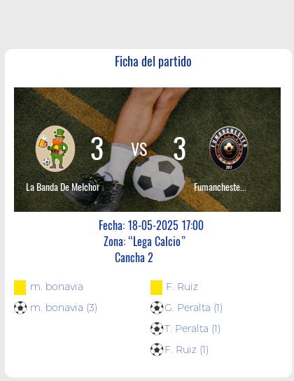 Fecha 7: Finalizo el partido de La Banda De Melchor VS Fumanchester