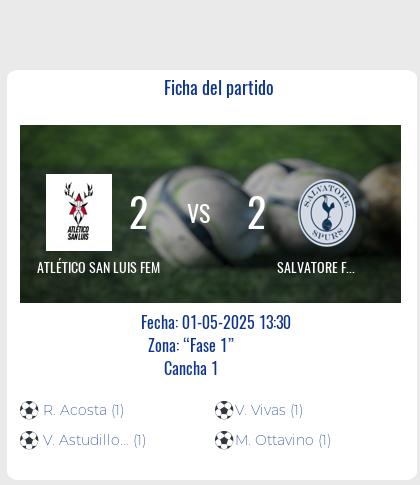 Fecha 14: Finalizo el partido de ATLÉTICO SAN LUIS FEM VS SALVATORE FEM