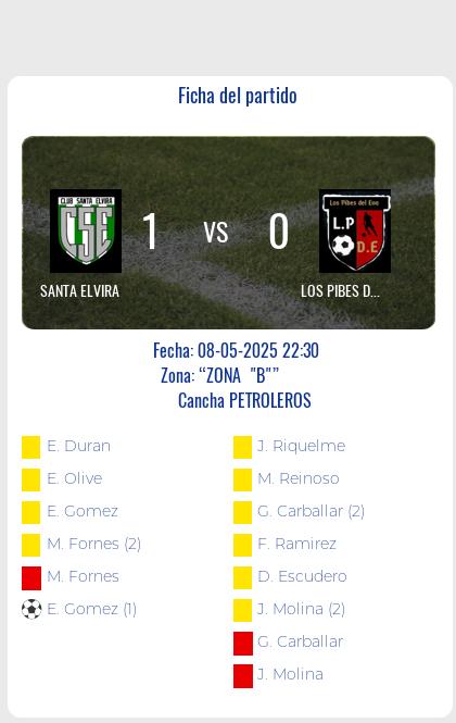 Fecha 10: Finalizo el partido de SANTA ELVIRA VS LOS PIBES DEL EVA