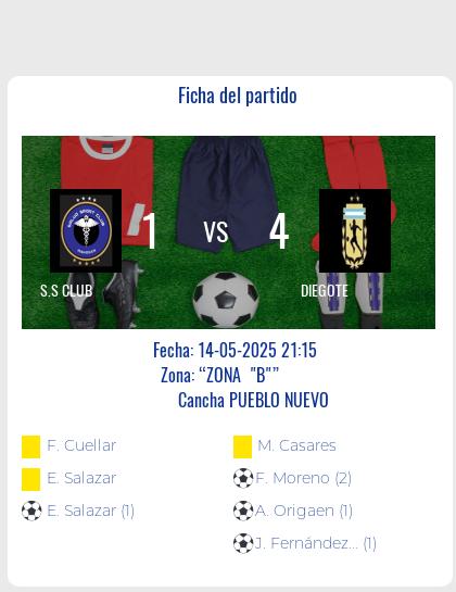 Fecha 11: Finalizo el partido de S.S CLUB VS DIEGOTE