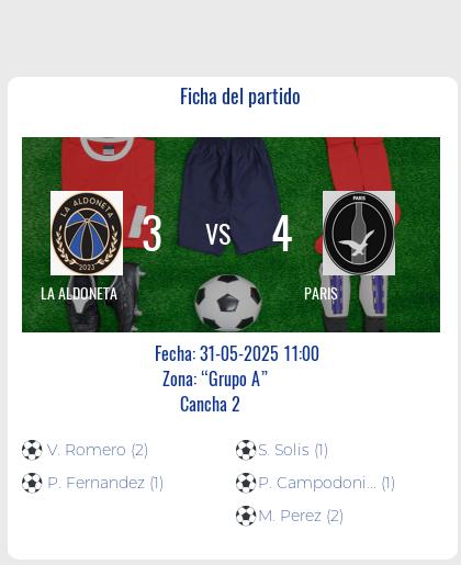 Fecha 11: Finalizo el partido de LA ALDONETA VS PARIS