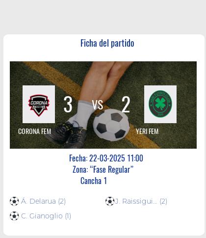 Fecha 4: Finalizo el partido de CORONA FEM VS YERI FEM