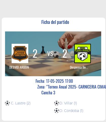 Fecha 9: Finalizo el partido de DESVIO ARIJON VS Despensa Belén y Claudia