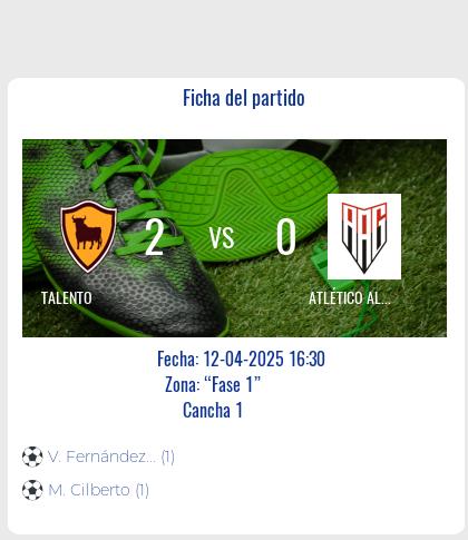 Fecha 11: Finalizo el partido de TALENTO VS ATLÉTICO ALTA GRACIA FEM