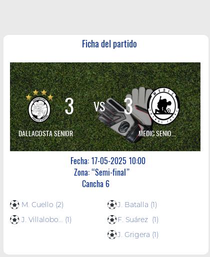 Fecha 1: Finalizo el partido de DALLACOSTA SENIOR VS MEDIC SENIOR