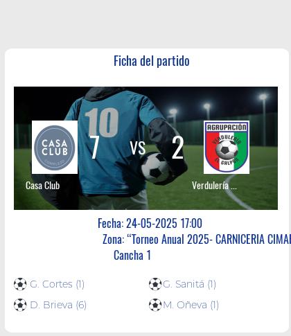 Fecha 10: Finalizo el partido de Casa Club VS Verdulería El Galpón