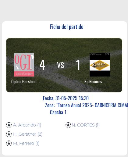 Fecha 11: Finalizo el partido de Óptica Gerstner VS Kp Records