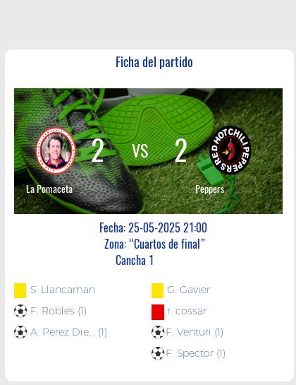 Fecha 1: Finalizo el partido de La Pomaceta VS Peppers
