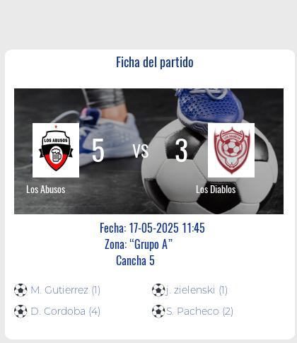 Fecha 10: Finalizo el partido de Los Abusos VS Los Diablos