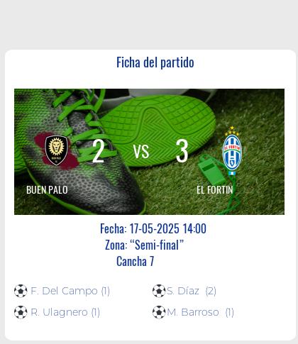 Fecha 1: Finalizo el partido de BUEN PALO VS EL FORTIN