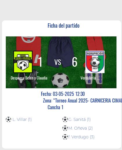 Fecha 7: Finalizo el partido de Despensa Belén y Claudia VS Verdulería El Galpón