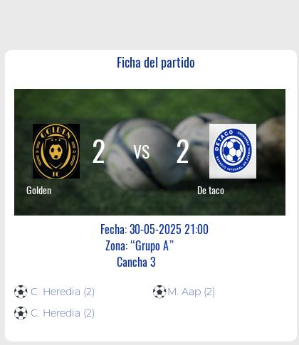 Fecha 9: Finalizo el partido de Golden VS De taco